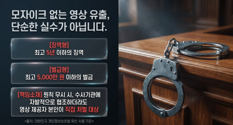 경찰 법원 CCTV 증거 제출 가이드북